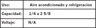 Cuadro de capacitores